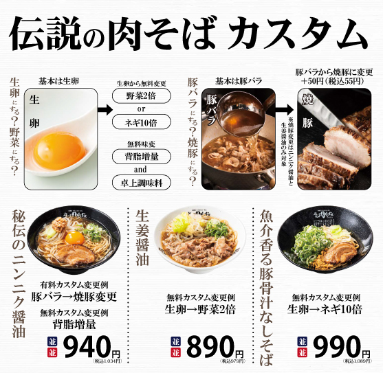 伝説の無限カスタムの手順